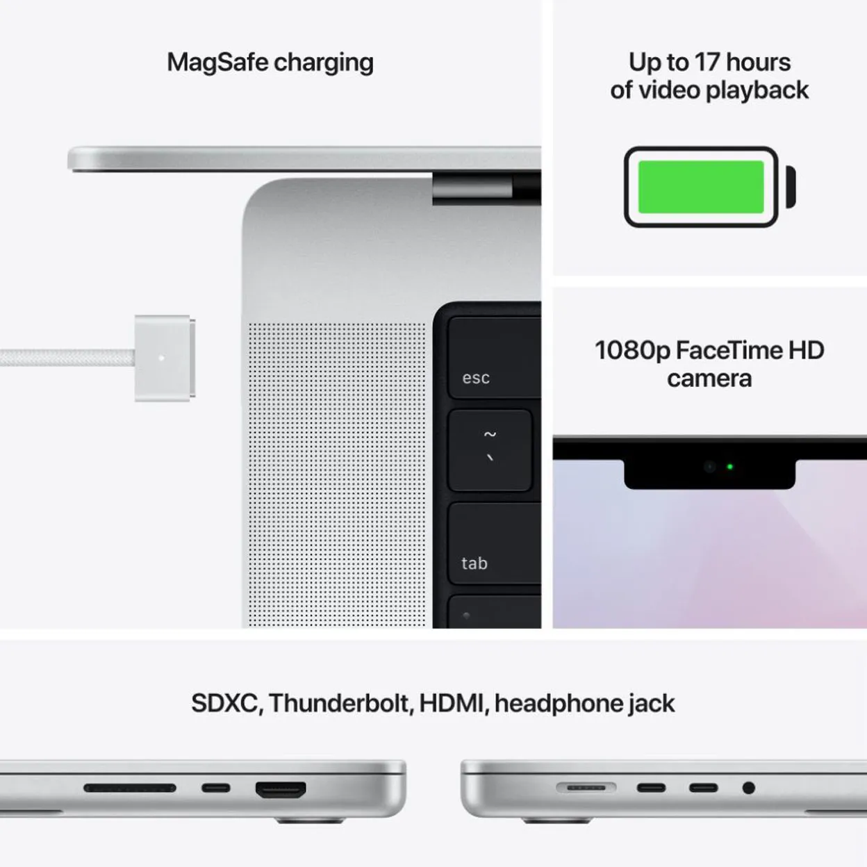 APPLE MacBook Pro M1 Pro – (16 GB/512 GB SSD/macOS Monterey/14.2 Inch/1.6 Kg) – Silver – 2021