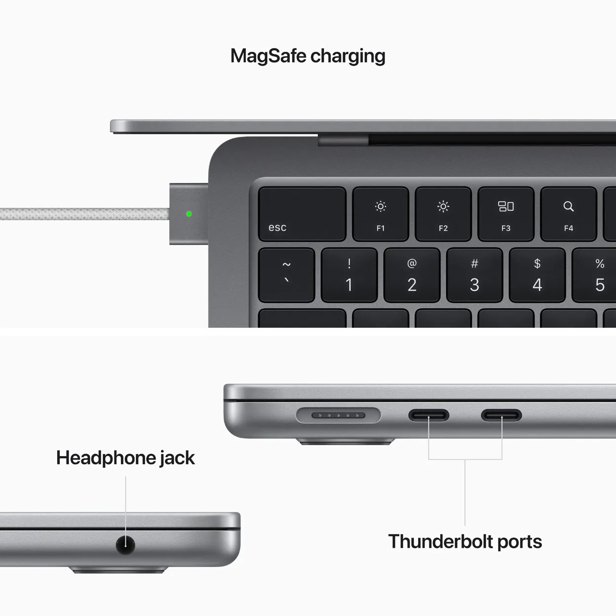 APPLE MacBook AIR M2 – (8 GB/256 GB SSD/macOS Monterey/13.6 Inch/1.24 Kg) – Space Grey – 2022
