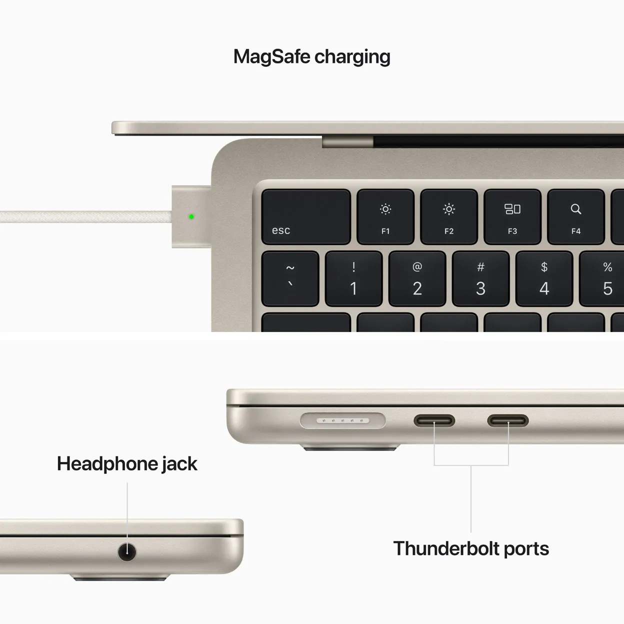 APPLE MacBook AIR M2 – (8 GB/256 GB SSD/macOS Monterey/13.6 Inch/1.24 Kg) – Starlight – 2022