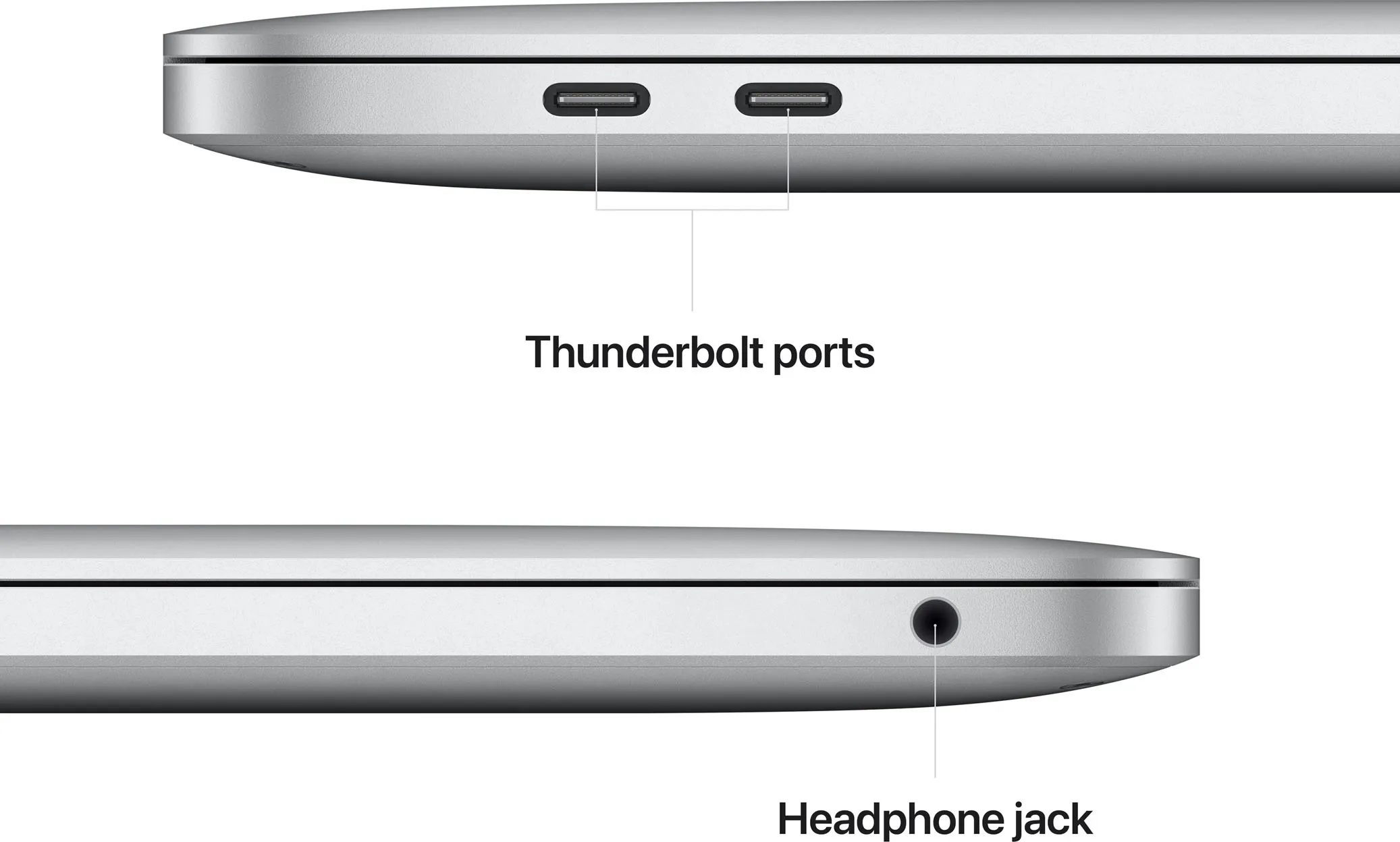 APPLE MacBook PRO M2 – (8 GB/256 GB SSD/macOS Monterey/13.3 Inch/1.38 Kg) – Silver – 2022